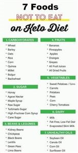 John Hopkins Keto Meal Plan Pdf